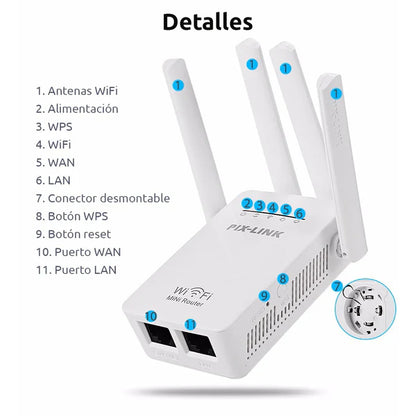 Router PixLink 5G - [¡récord internacional de ventas!]